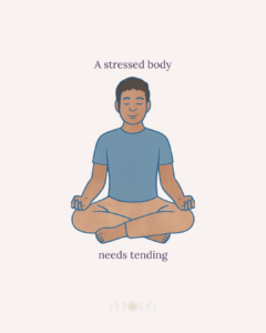 Illustration of a person sitting cross-legged in meditation with closed eyes. Text reads: “A stressed body needs tending.”